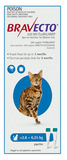 Bravecto Spot-On for Cats – Flea and Tick Treatment