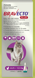 Bravecto Plus for Cats – Flea, Tick & Worm Treatment