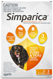 Simparica- Chews for Dogs