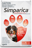 Simparica- Chews for Dogs